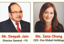 Federation of Indian Industry India and EVA Global Holdings Company South Korea and have signed MOU