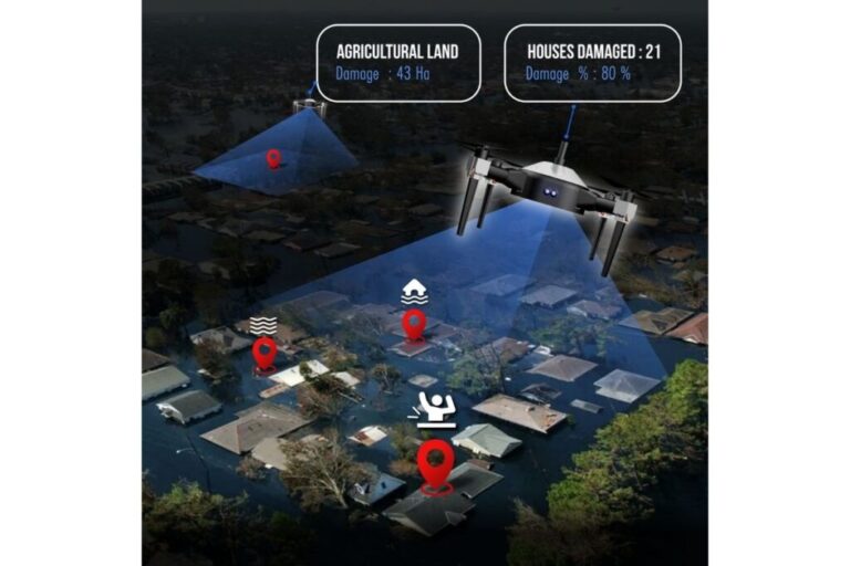 IG Drones – Taking to the skies in Disaster Management