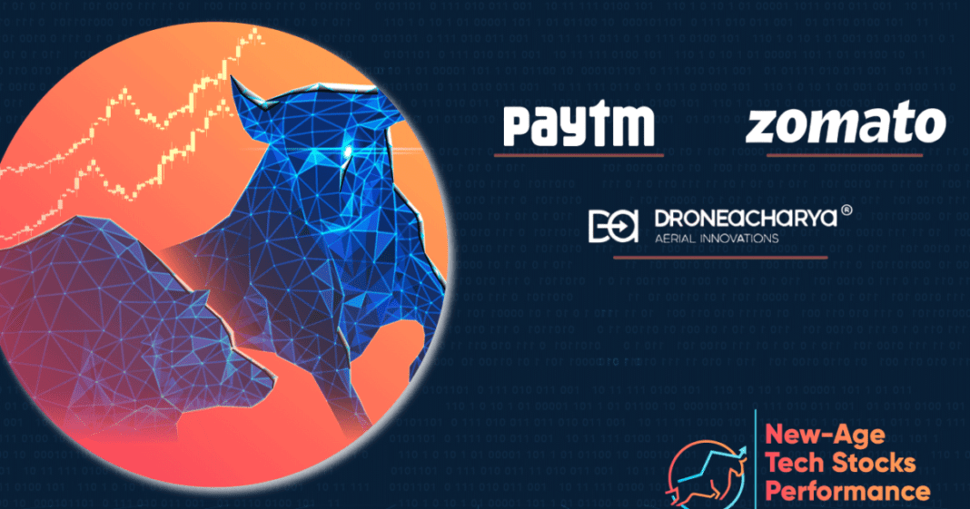 New-Age Tech Stocks’ Winning Streak Ends; Yudiz Biggest Loser This Week