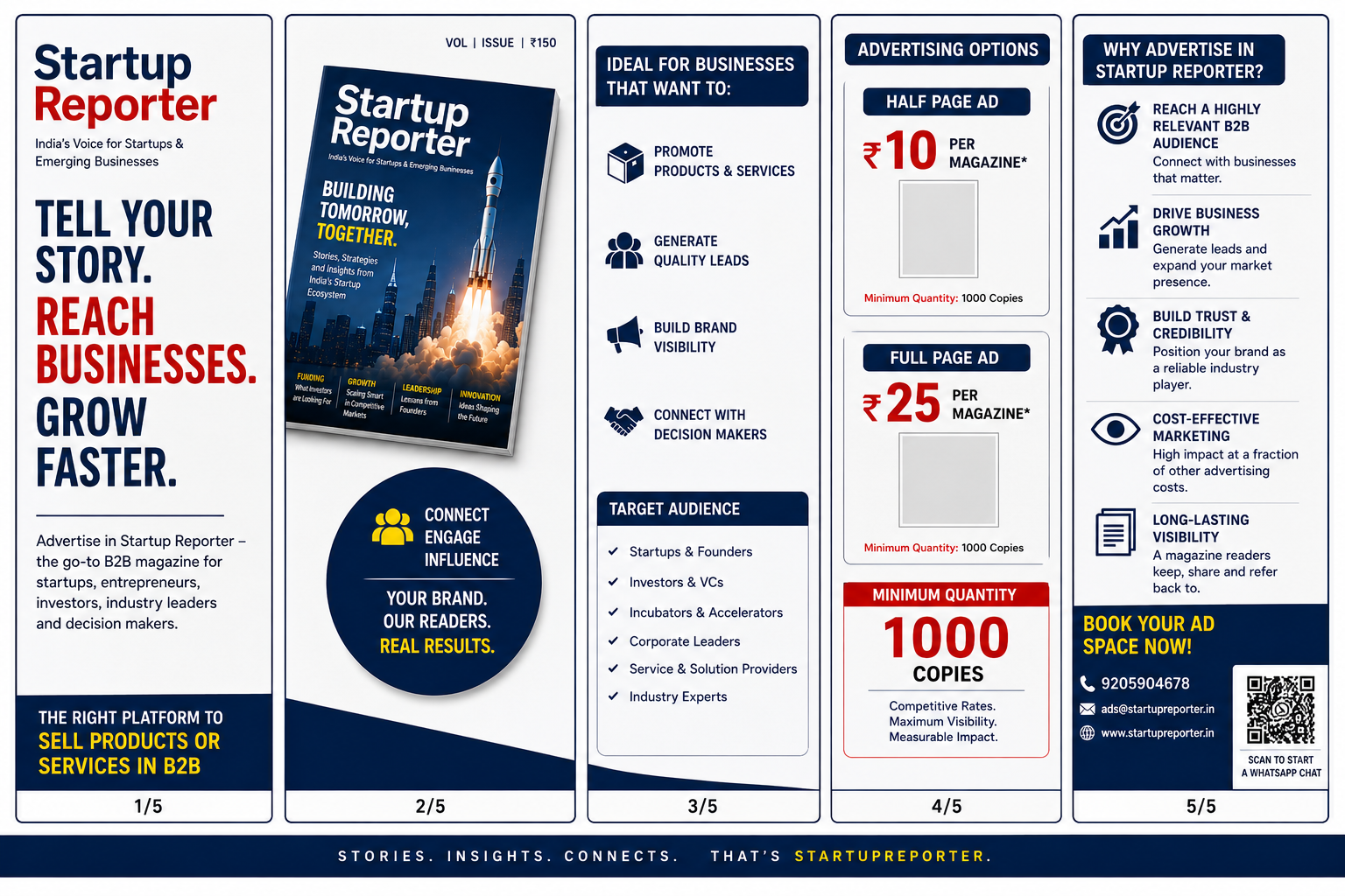 StartupReporter Story #332987 — tes