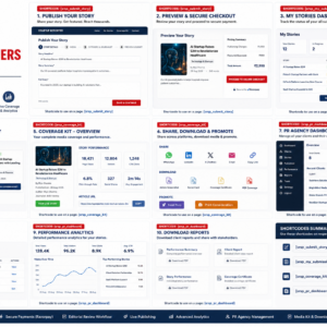 StartupReporter Story #333017 — how ai is helping the startups to get busines