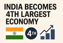 India’s Economic Leap: What It Means for Startups and Small Businesses Startup Reporter